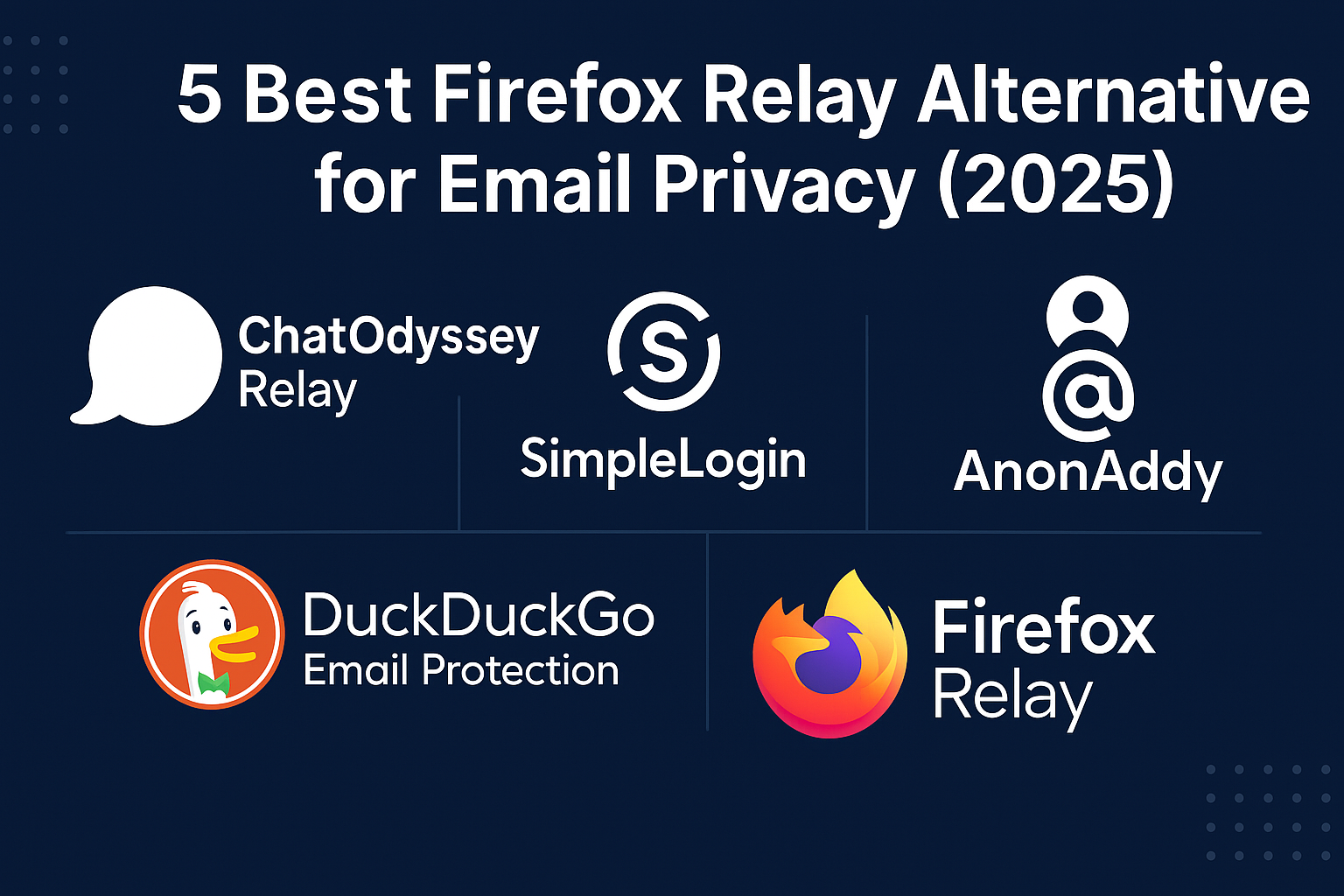 Email Privacy Alternatives Banner
